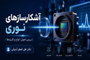 دیدگاه دکتر علی اصغر آب نیکی درباره آشکارسازهای نوری