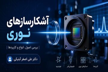 دیدگاه دکتر علی اصغر آب نیکی درباره آشکارسازهای نوری