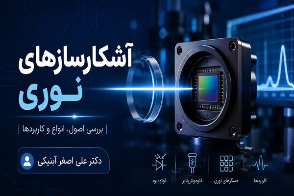 دیدگاه دکتر علی اصغر آب نیکی درباره آشکارسازهای نوری