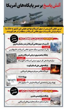 چه پایگاه‌هایی از آمریکا در ساعت‌های گذشته زیر ضرب موشک‌های ایران رفت؟
