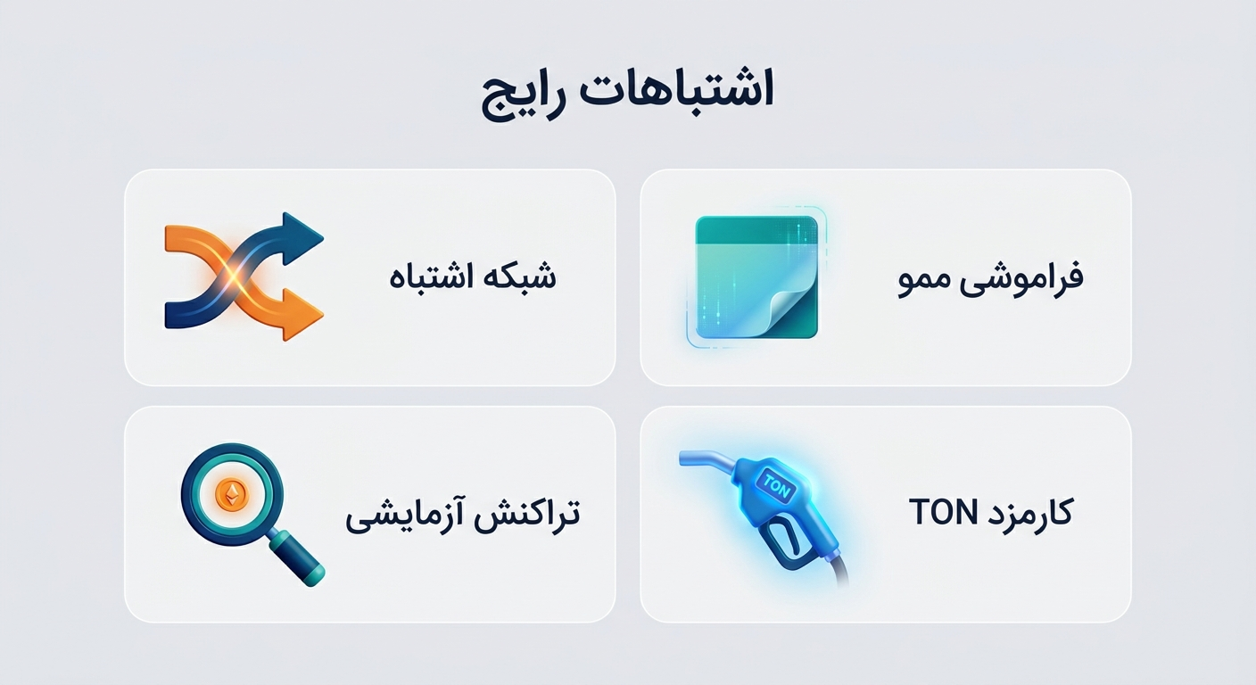آموزش انتقال تتر از تون کیپر به صرافی