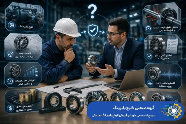 چرا صنایع بهدنبال تأمینکنندگان تخصصی هستند؟