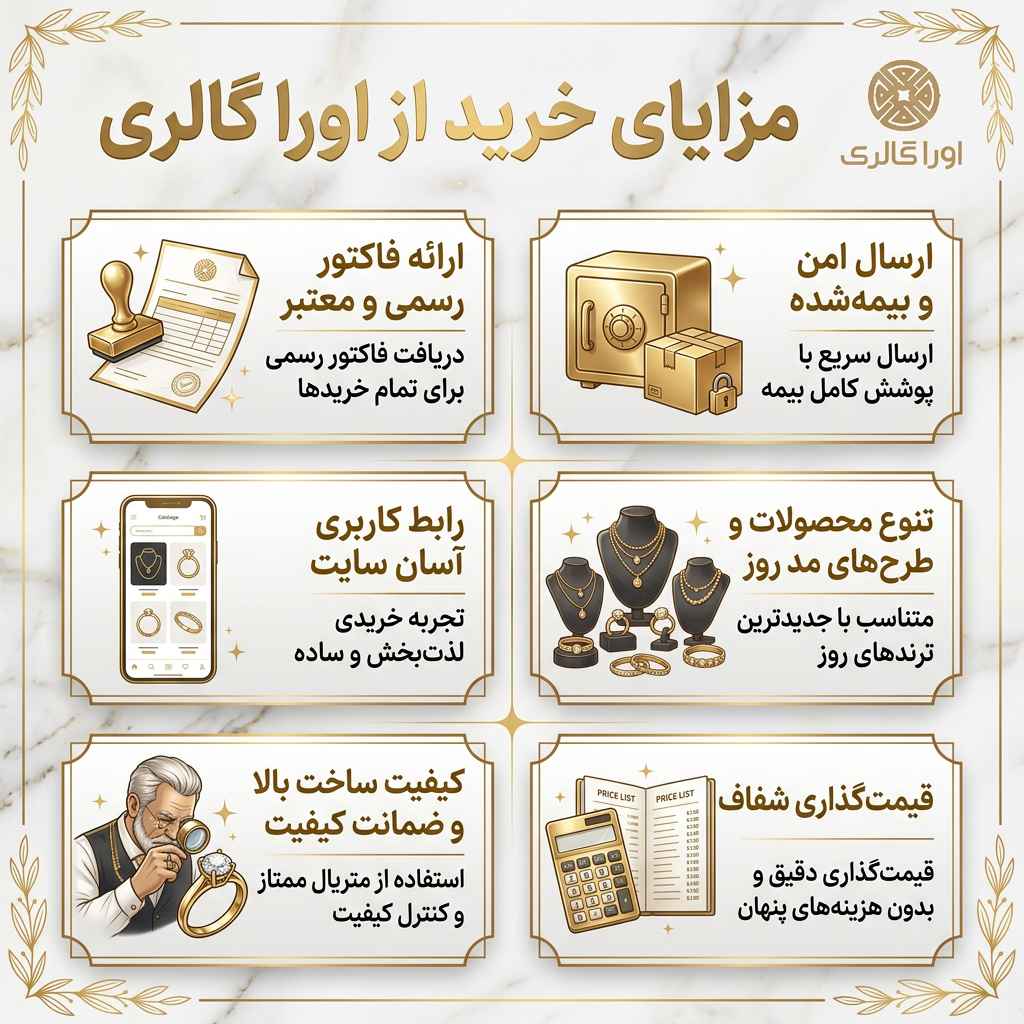 اورا گالری؛ جایی که انتخاب زیورآلات به یک تجربه الهامبخش تبدیل میشود