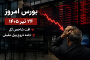 افت شاخص با وجود بهبود نسبی تقاضا؛ بورس  همچنان درگیر بی‌اعتمادی