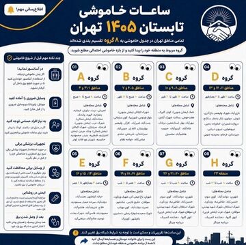 انتشار جدول خاموشی مناطق مختلف تهران
