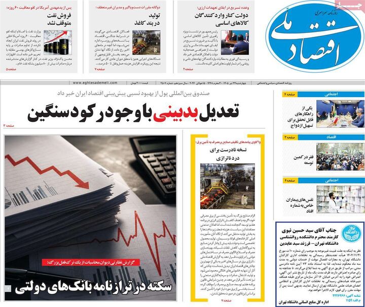 صفحه اول روزنامه های اقتصادی 24 تیر 1405