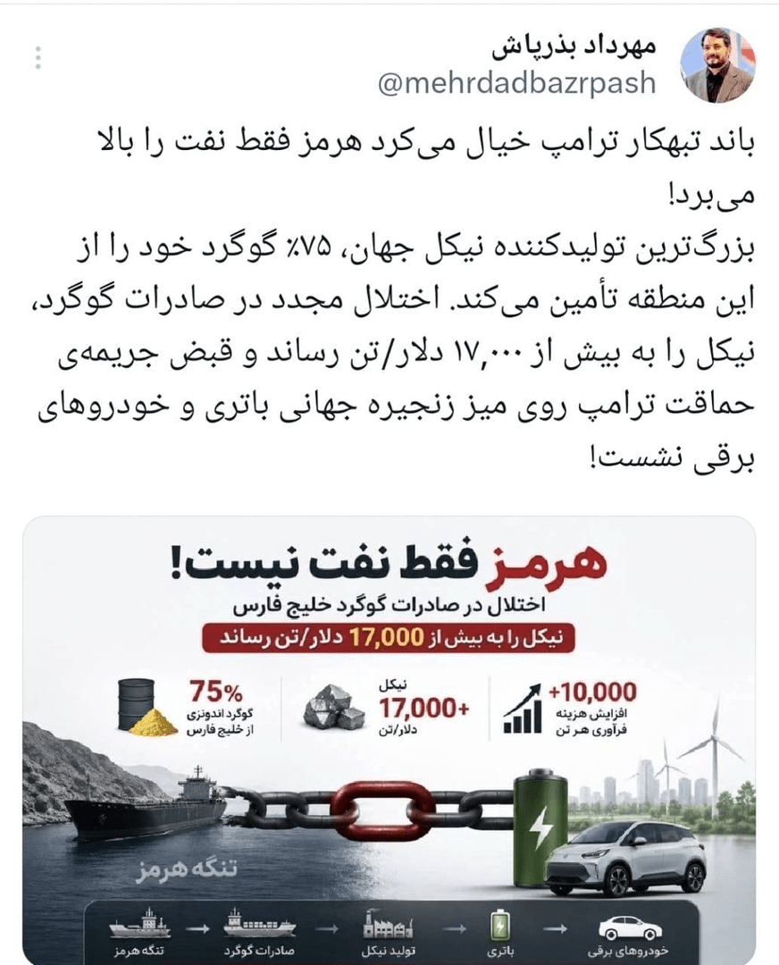 قبض جریمهی حماقت ترامپ روی میز زنجیره جهانی باتری و خودروهای برقی نشست!