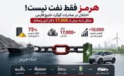 قبض جریمه‌ی حماقت ترامپ روی میز زنجیره جهانی باتری و خودروهای برقی نشست!