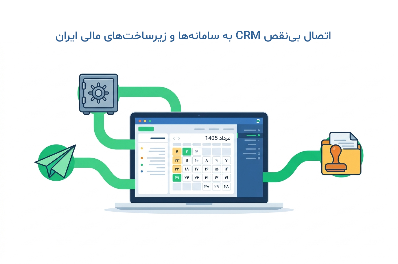 بررسی موشکافانه ۵ CRM برتر ایرانی و خارجی