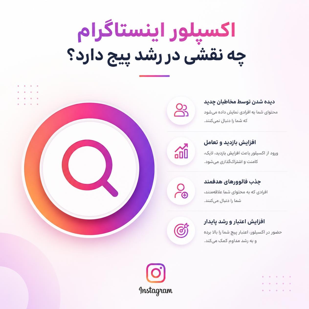ویو و اکسپلور اینستاگرام چه زمانی به رشد محتوا کمک میکند؟