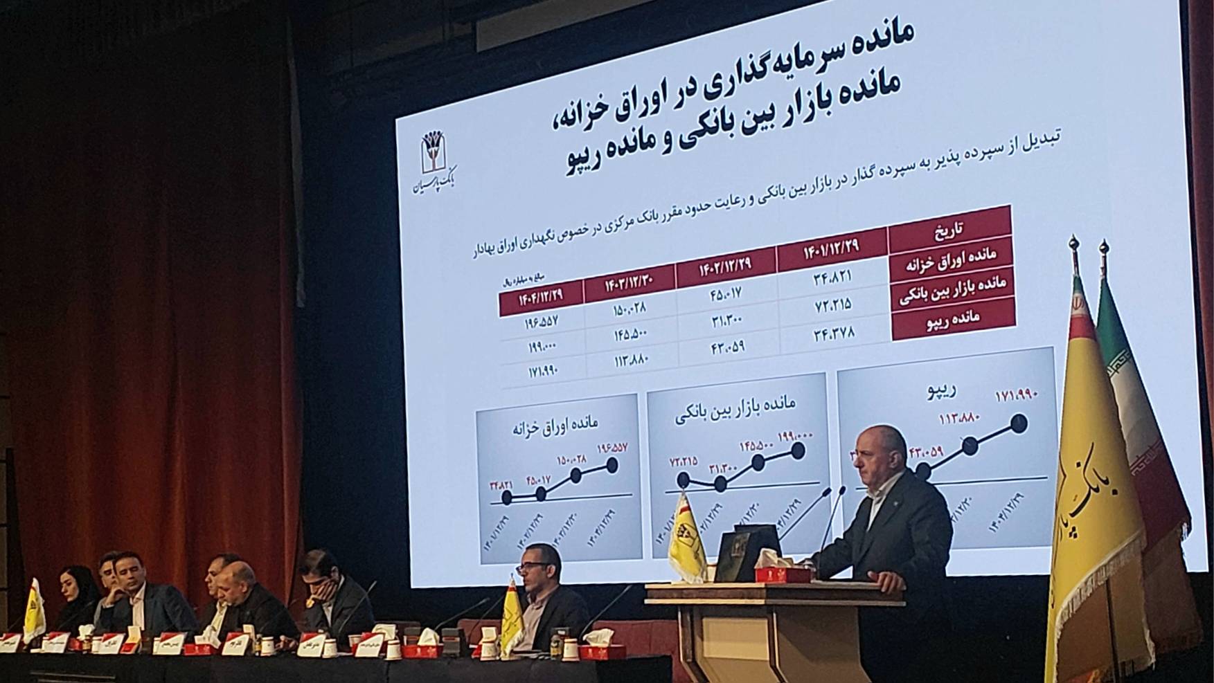 فروتن: بانک از مرحله تثبیت عبور کرده و در مسیر توسعه قرار گرفته است