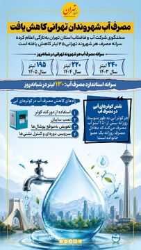 مصرف آب شهروندان تهرانی کاهش یافت