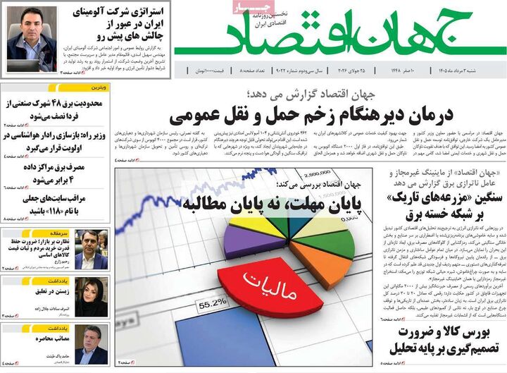 صفحه اول روزنامه های اقتصادی ۳ مرداد ۱۴۰۵