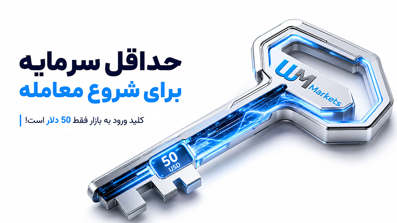 حداقل سرمایه برای شروع معامله در دبلیو ام مارکتس | همه چیز درباره بروکر WM Markets