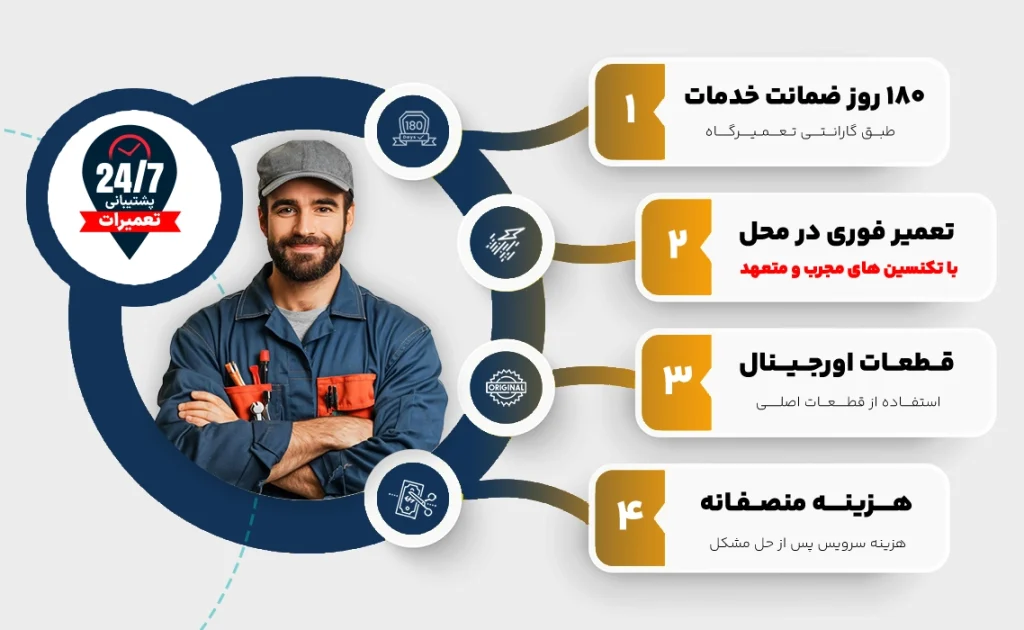 نمایندگی سامسونگ در مشهد کجاست؟ + (اطلاعات تماس ، آدرس)