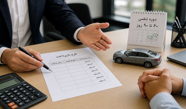 بررسی طرح بازپرداخت اقساط خودرو با امکان دوره تنفس ۶۰ تا ۹۰ روزه