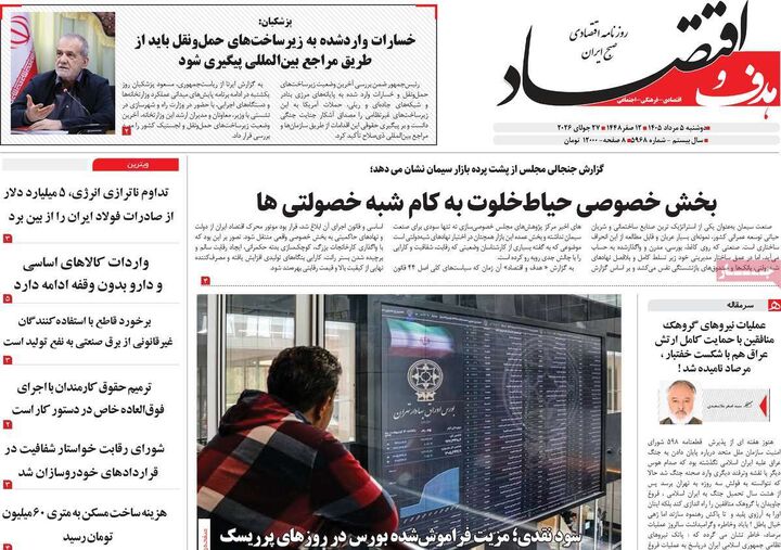 صفحه اول روزنامه های اقتصادی ۵ مرداد ۱۴۰۵
