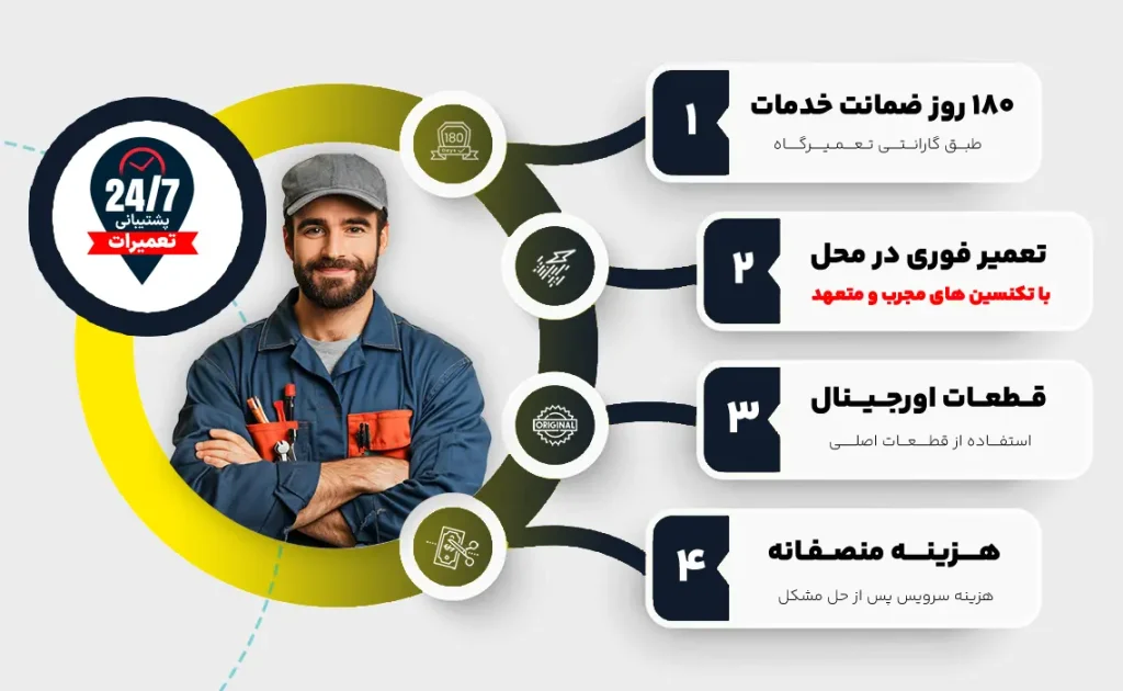 معرفی خدمات تعمیرات نمایندگی یخچال وایت هاوس تهران
