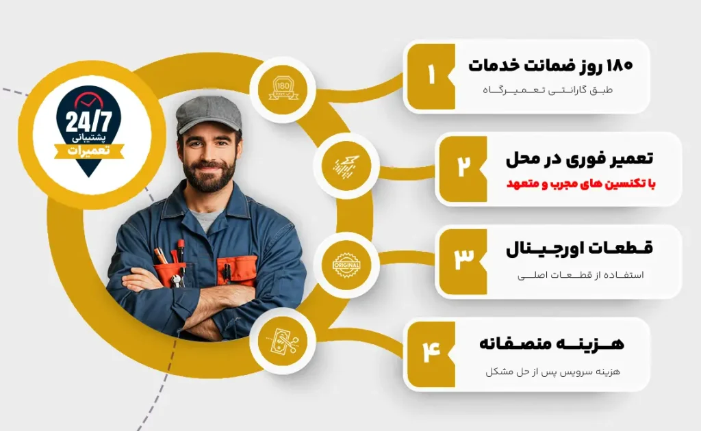 نمایندگی ویرپول در تهران کجاست؟ + (شماره تماس،آدرس)