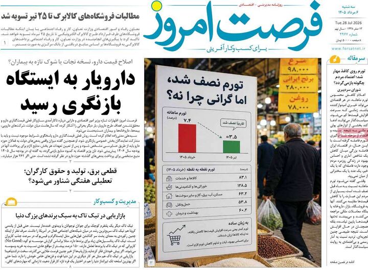 صفحه اول روزنامه های اقتصادی ۶ مرداد ۱۴۰۵