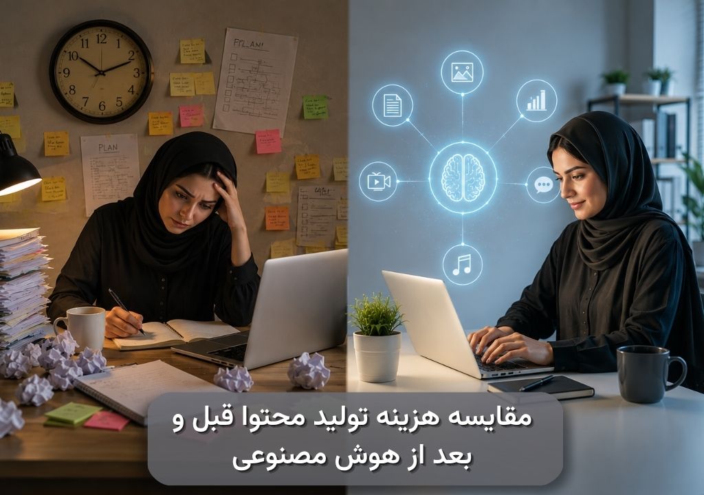 مقایسه هزینه تولید محتوا قبل و بعد از هوش مصنوعی