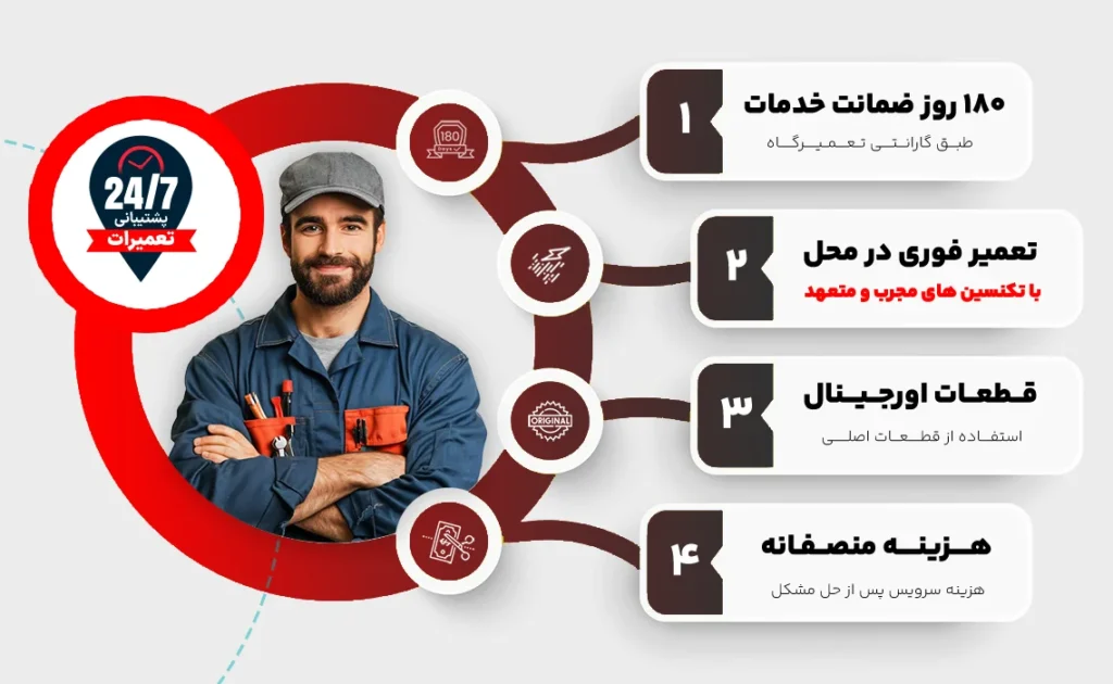 نمایندگی بوش کرج فعالیت خود را آغاز کرد! (شماره + آدرس)