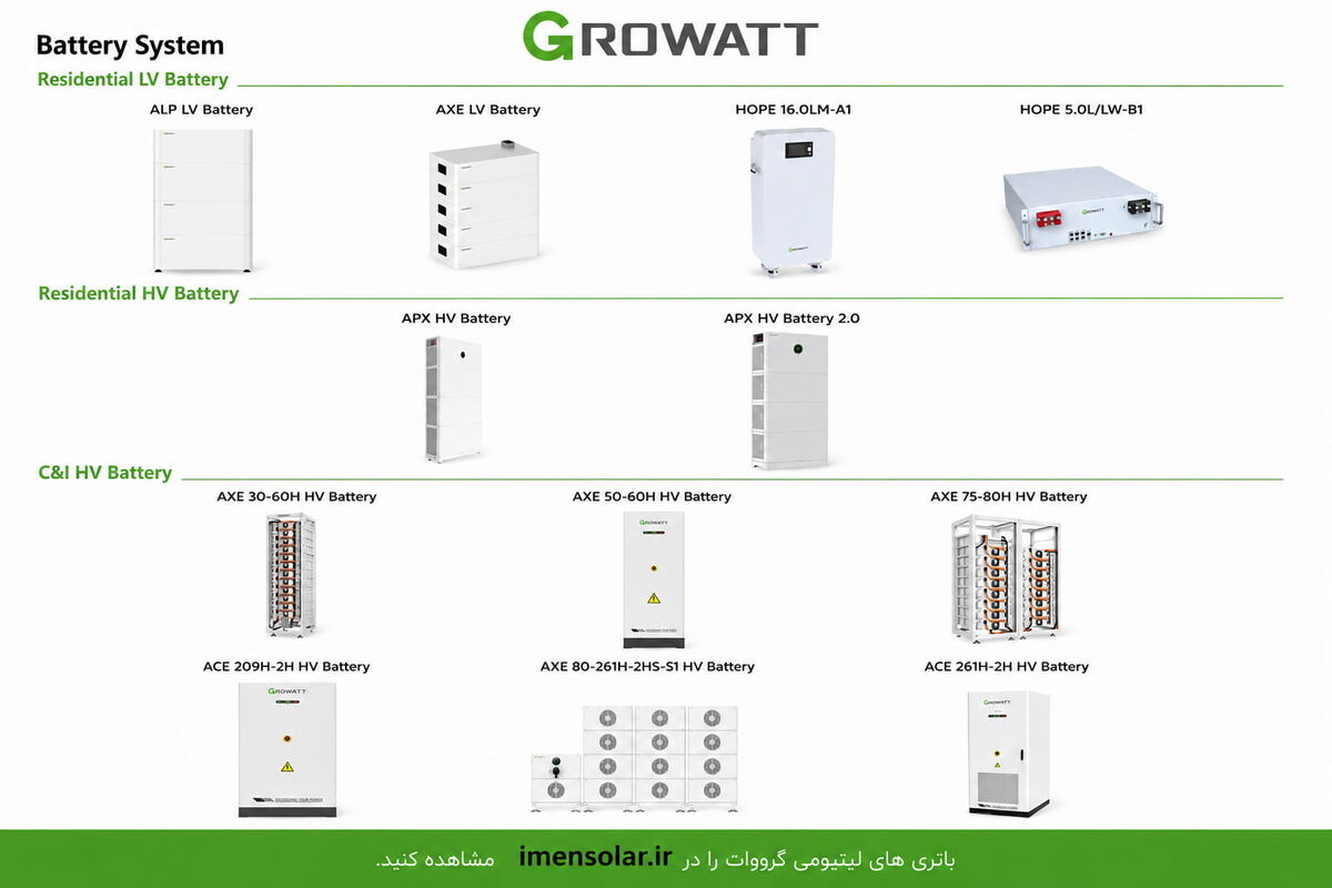 باتری‌های لیتیومی Growatt گرووات