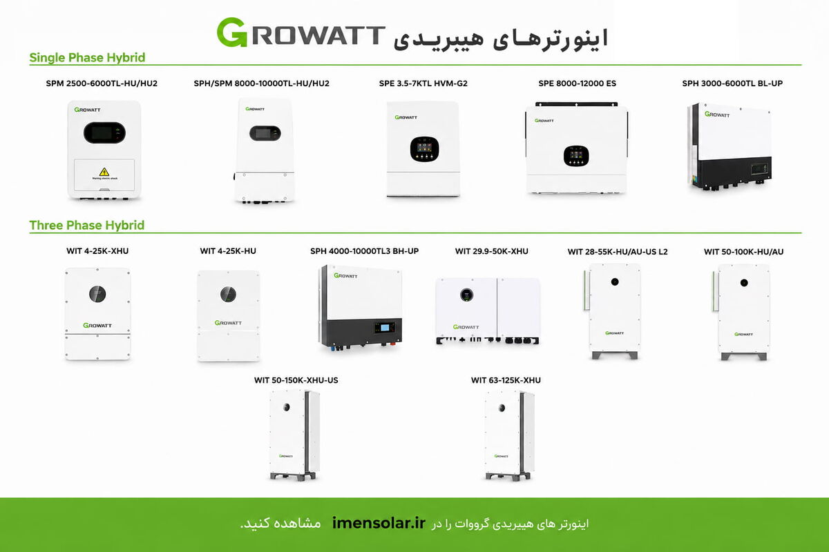 اینورترهای هیبریدی گرووات Growatt
