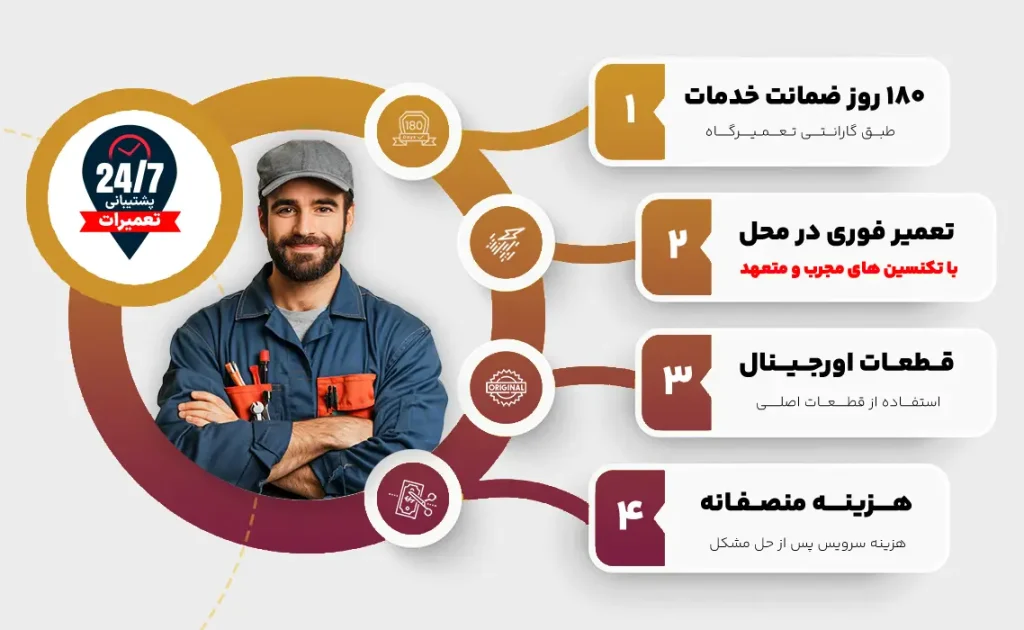 معرفی خدمات تعمیرات اولین نمایندگی بهی در تهران