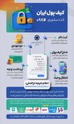 «کیف پول ایران» چیست؟