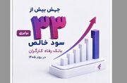 جهش بیش از ۳۳ برابری سود خالص بانک رفاه کارگران در بهار ۱۴۰۵