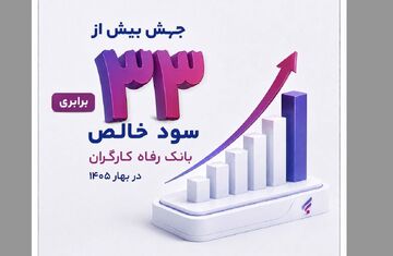 جهش بیش از ۳۳ برابری سود خالص بانک رفاه کارگران در بهار ۱۴۰۵