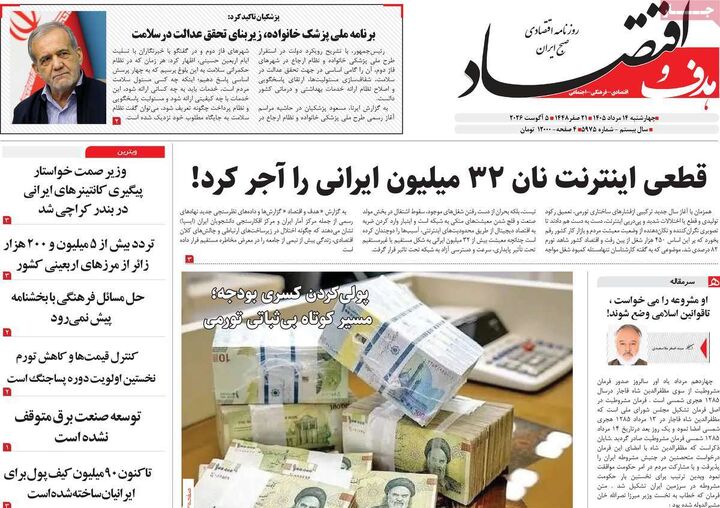 صفحه اول روزنامه های اقتصادی ۱۴ مرداد ۱۴۰۵