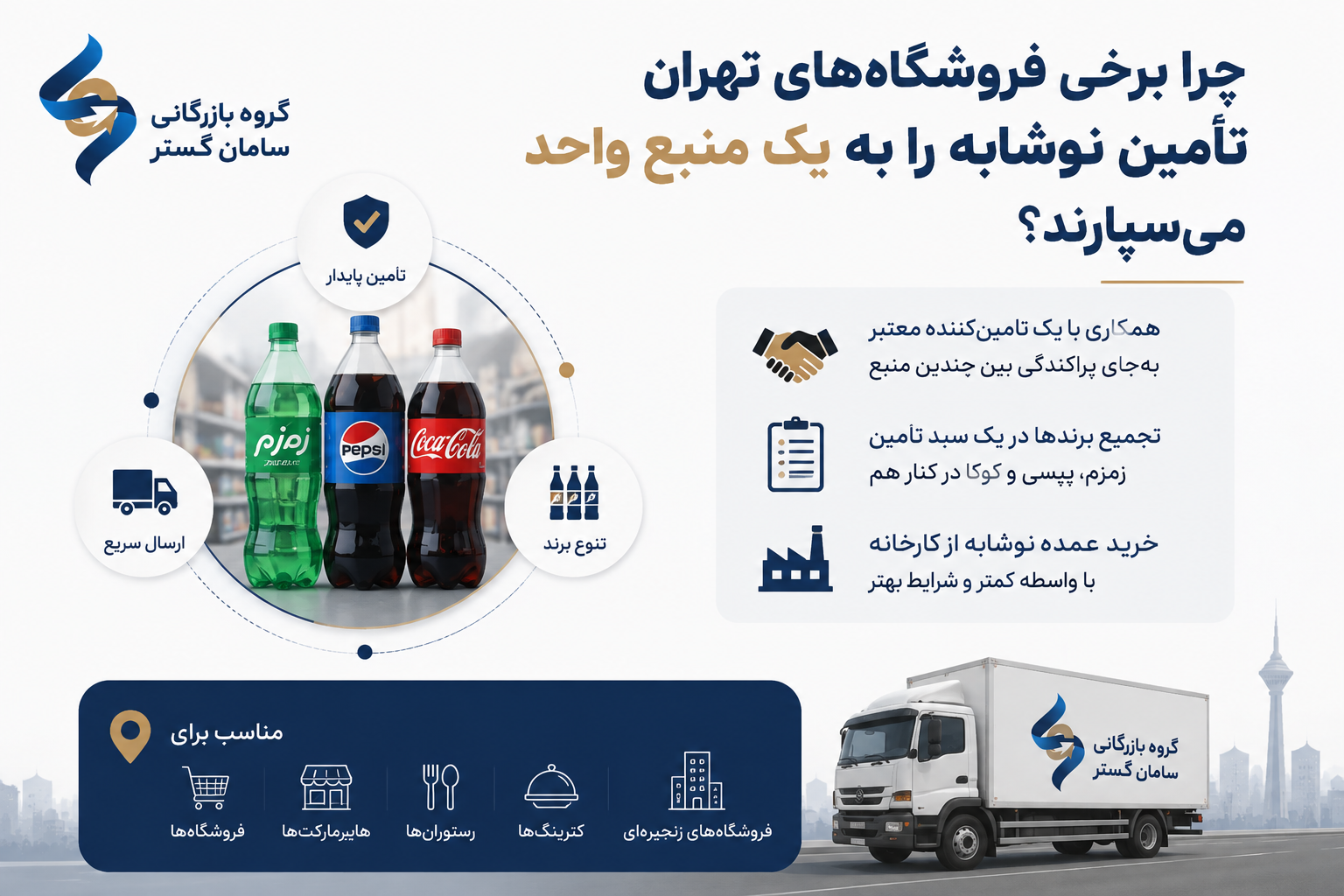 راهنمای کامل خرید عمده نوشابه زمزم، پپسی و کوکا در تهران
