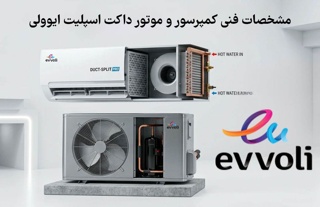 بررسی ارزش خرید و قیمت داکت اسپلیت ایوولی در بازار تاسیسات ایران