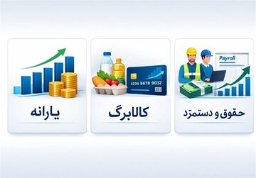 فراخوان وزارت رفاه برای احراز سکونت؛ یارانه و کالابرگ خارج‌نشینان حذف می‌شود