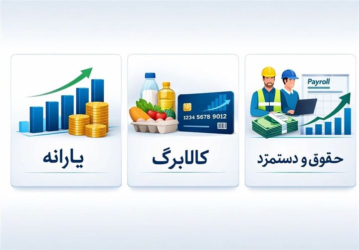فراخوان وزارت رفاه برای احراز سکونت؛ یارانه و کالابرگ خارج‌نشینان حذف می‌شود