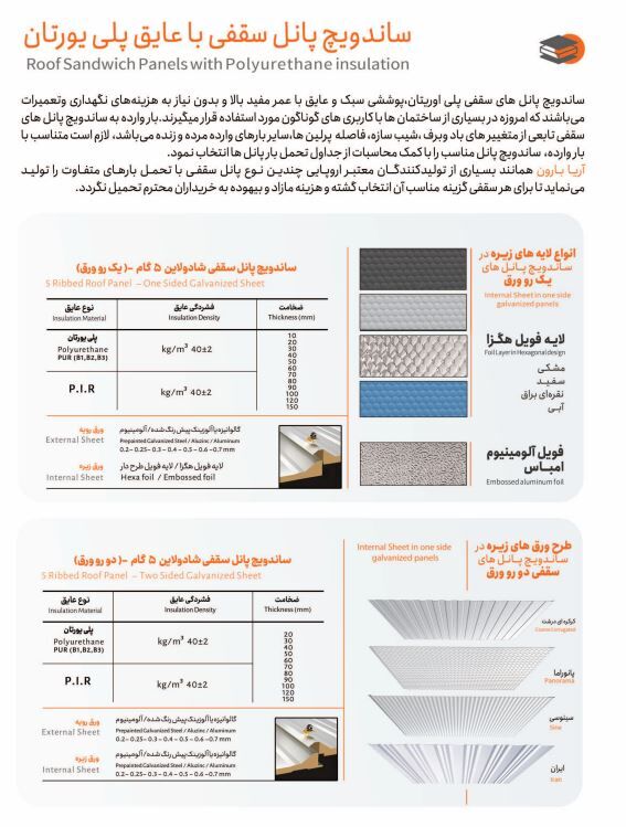 انواع ساندویچ پانل سقفی پلی یورتان