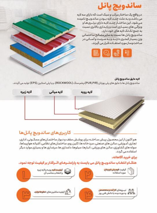 انواع ساندویچ پانل