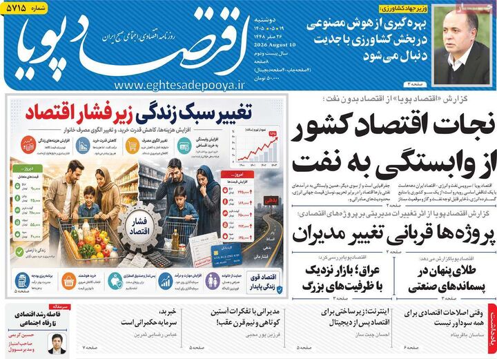 صفحه اول روزنامه های اقتصادی ۱۹ مرداد ۱۴۰۵