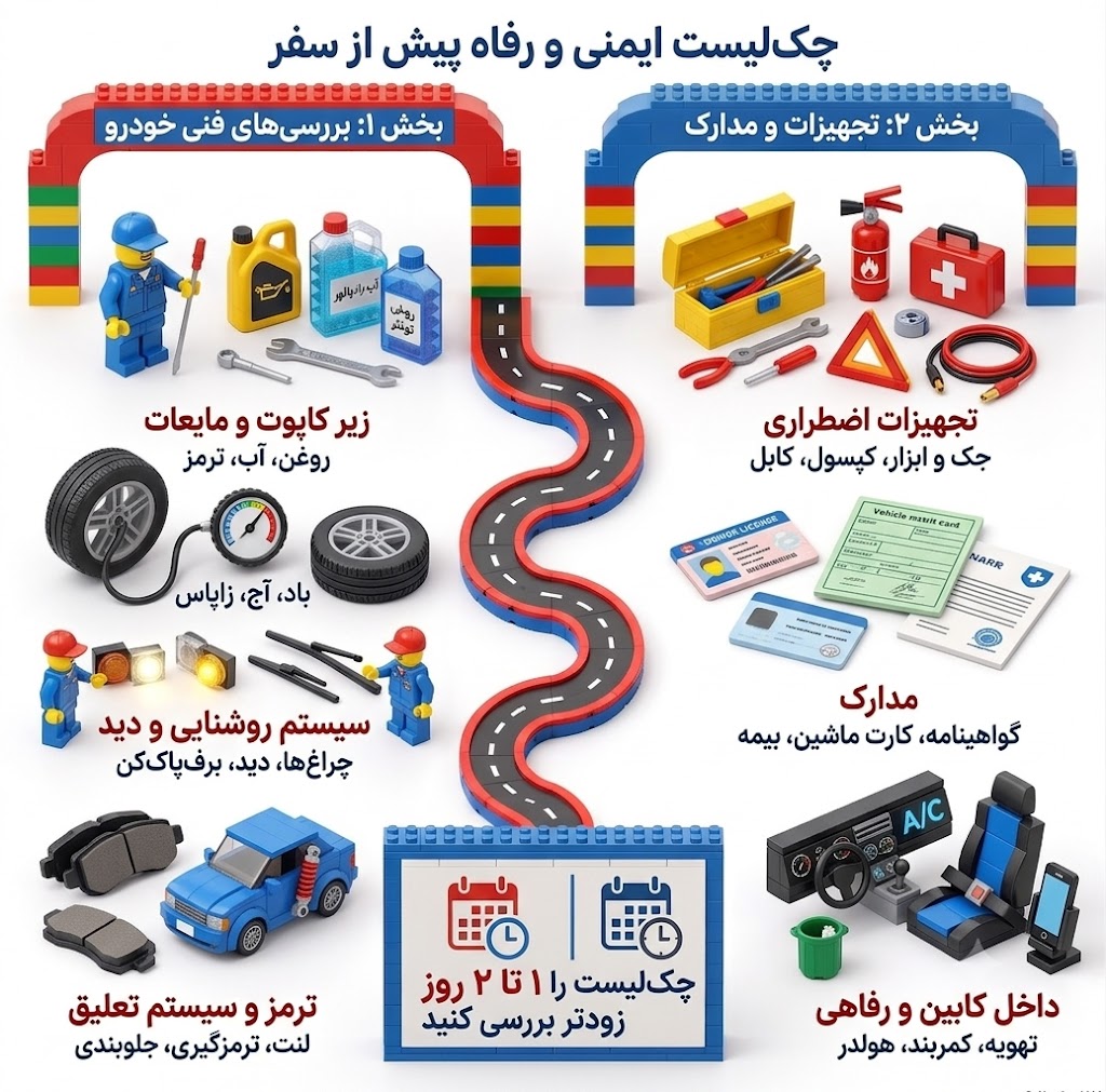 چک لیست برسی خودرو قبل سفر