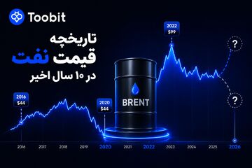 تاریخچه قیمت نفت در ۱۰ سال اخیر: پیش‌بینی روند نفت جهانی