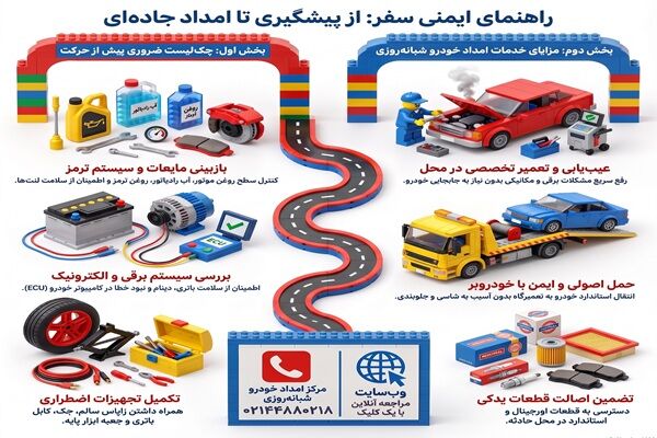 چک‌لیست ضروری قبل از سفر و نقش امداد خودرو در تجربه یک سفر ایمن