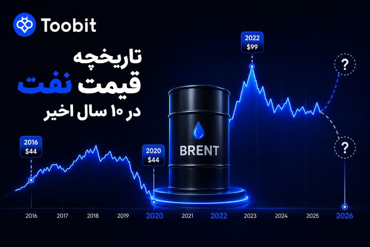 تاریخچه قیمت نفت در ۱۰ سال اخیر: پیش‌بینی روند نفت جهانی