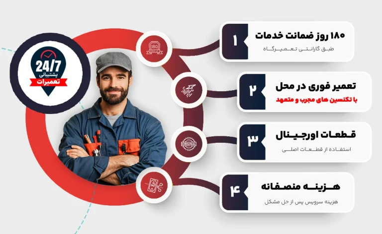 معرفی خدمات تعمیر نمایندگی ماشین لباسشویی زیرووات تهران
