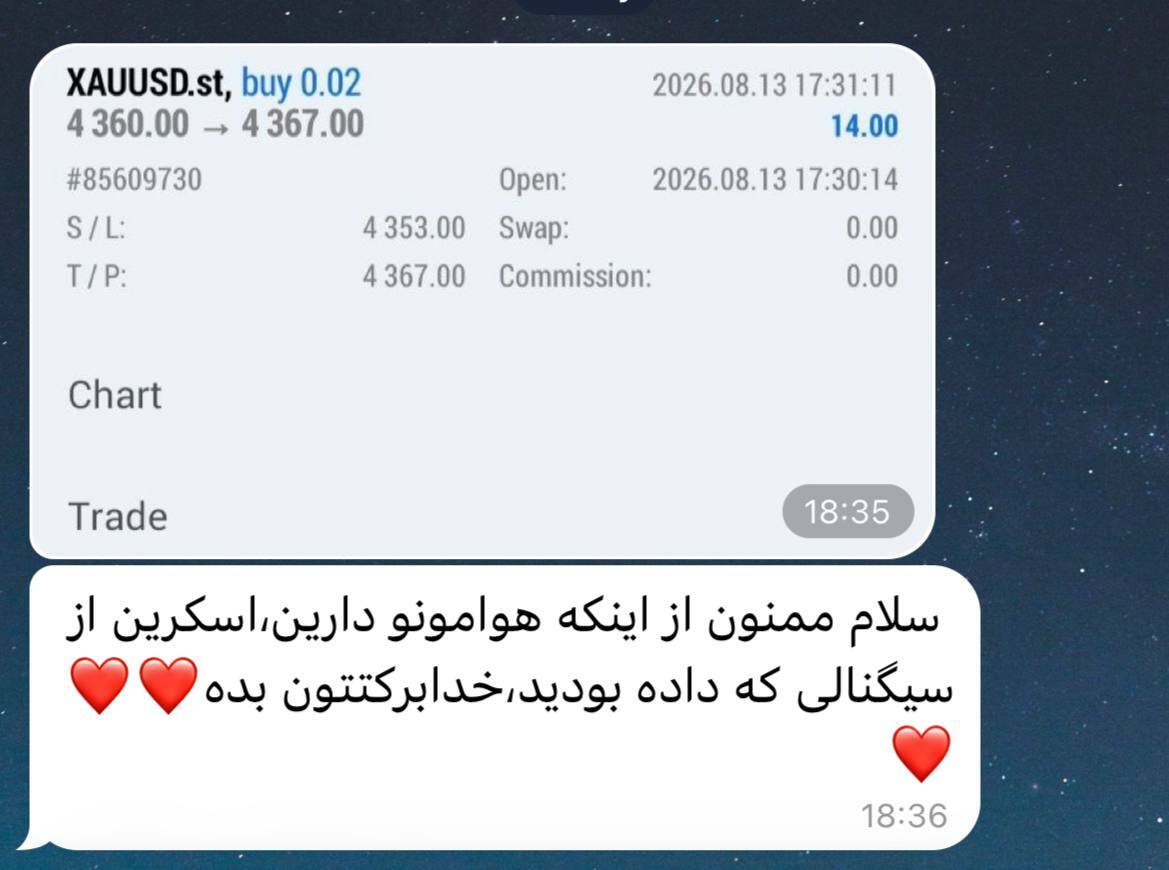 ویژگیهای مهم انتخاب بهترین کانال سیگنال ارز دیجیتال ایرانی