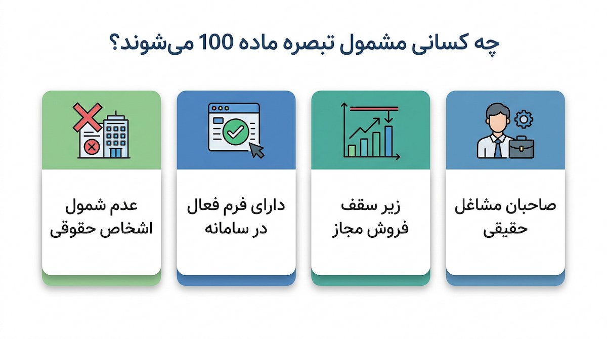 تبصره ماده صد مالیات چیست؟