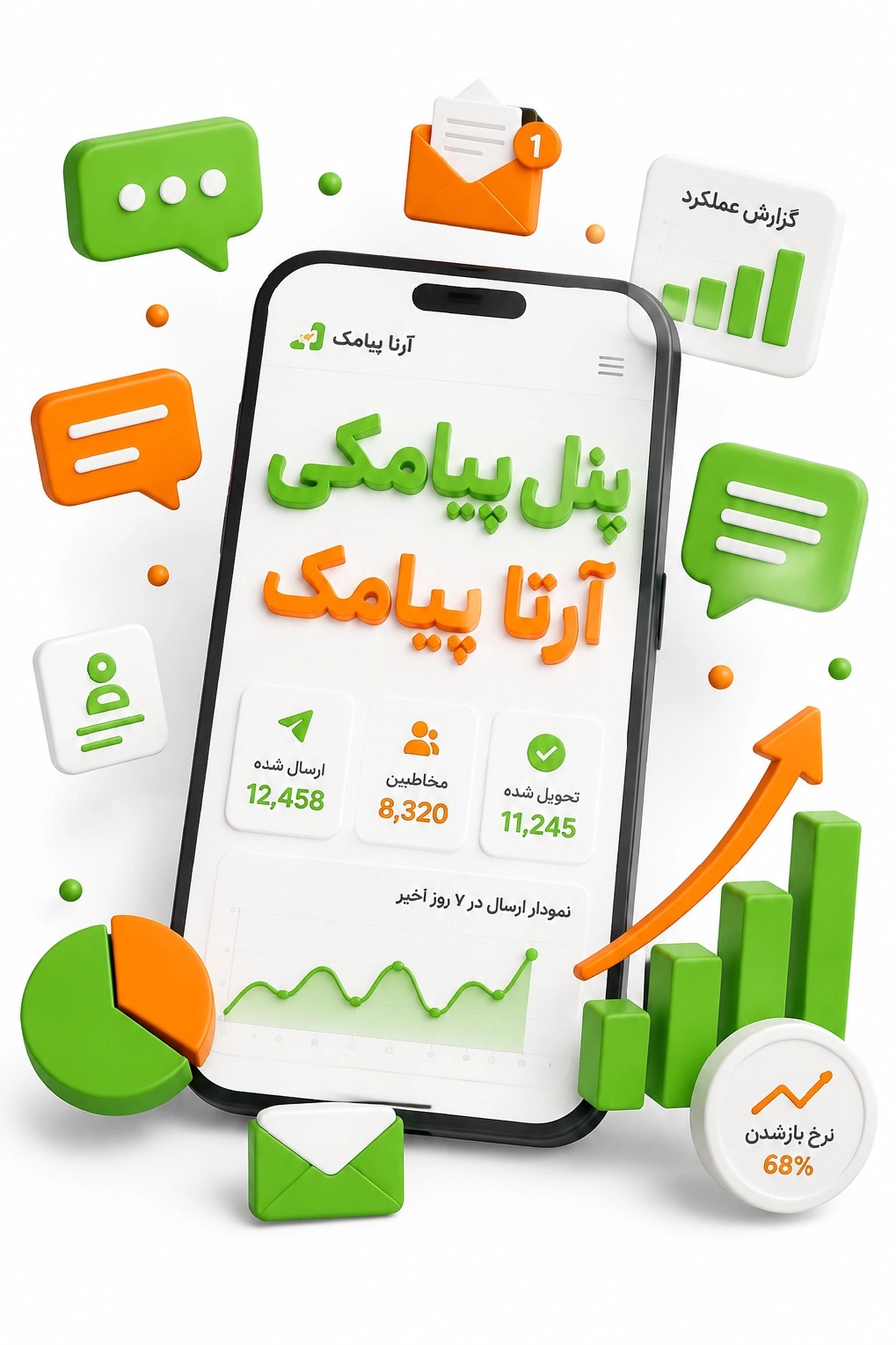 پنل پیامکی آرتا پیامک