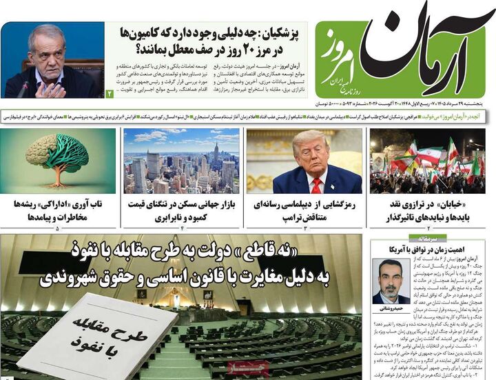 صفحه اول روزنامه های اقتصادی ۲۹ مرداد ۱۴۰۵