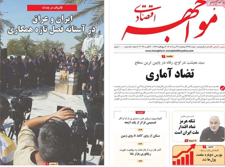 صفحه اول روزنامه های اقتصادی ۲۹ مرداد ۱۴۰۵